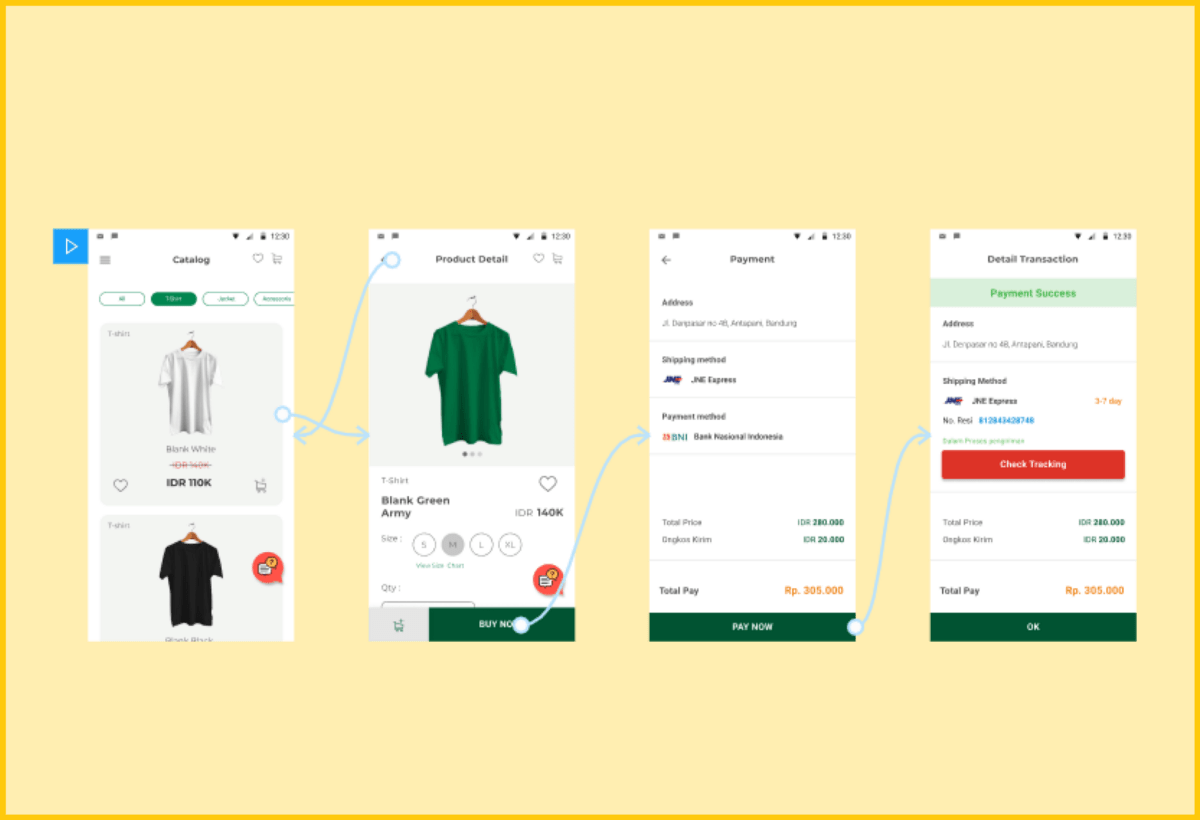 Contoh tag dasar html untuk membuat website december 3, 2020. Wireframe Mockup Prototype Apa Bedanya By Mayuga Wicaksana Ux Orbit Design Medium